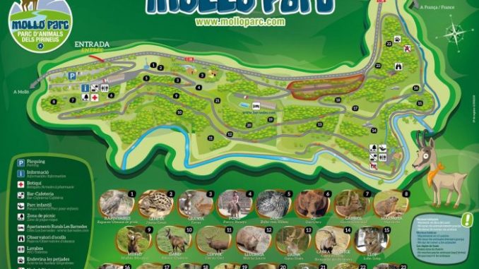 Llocs per Visitar